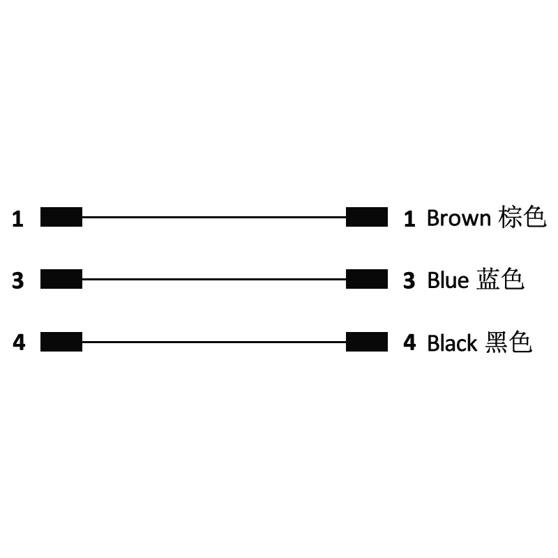 M5 3pins A code male to female straight cable,unshielded,PVC,-10°C~+80°C,26AWG 0.14mm²,brass with nickel plated screw